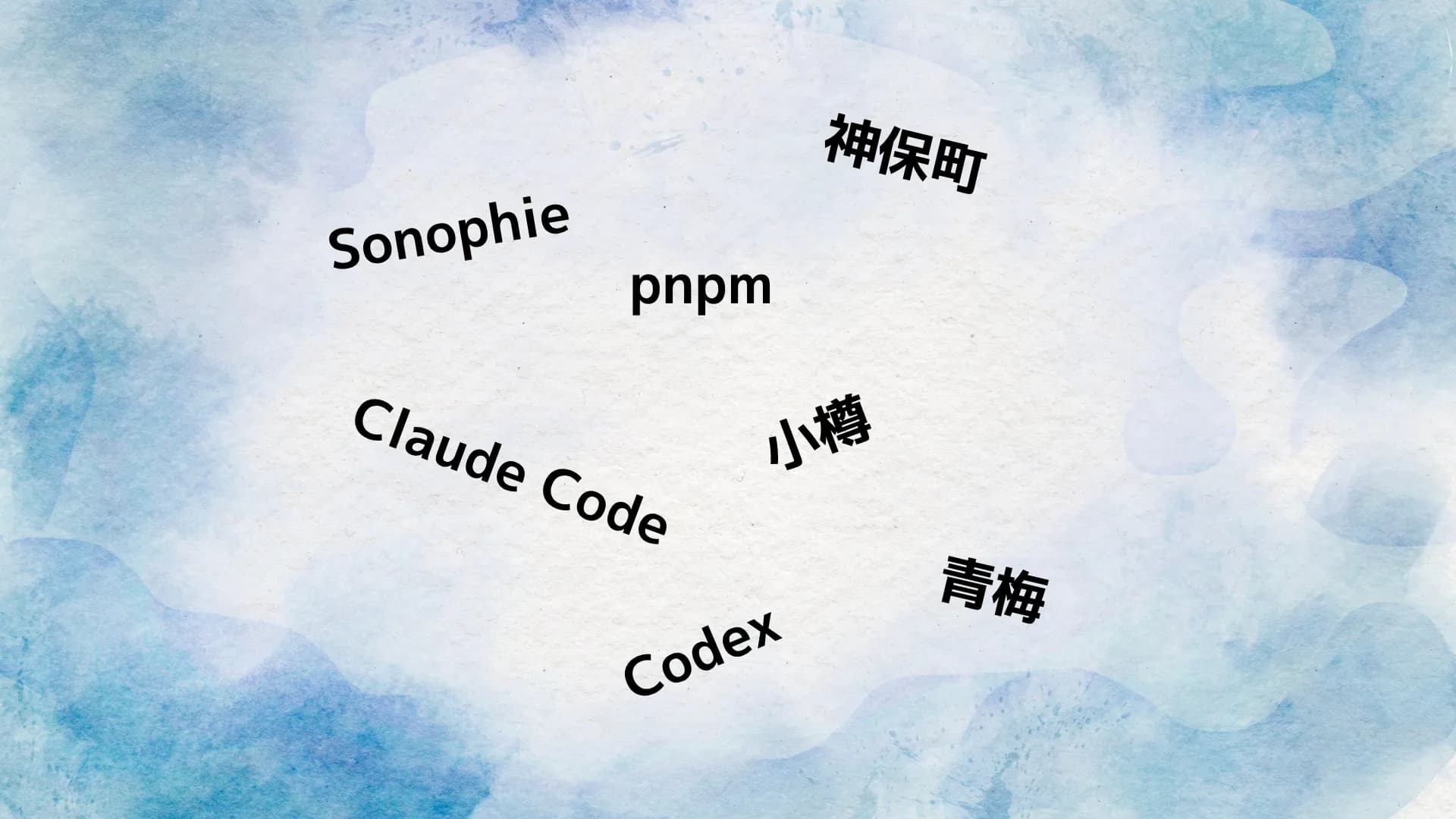 Custom dictionary illustration